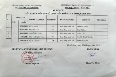 KẾ HOẠCH KIỂM TRA GIÁO VIÊN THÁNG 1/2026 CỦA TỔ MẪU GIÁO