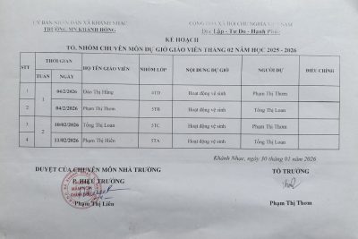 KẾ HOẠCH KIỂM TRA GIÁO VIÊN THÁNG 2 CỦA TỔ MẪU GIÁO